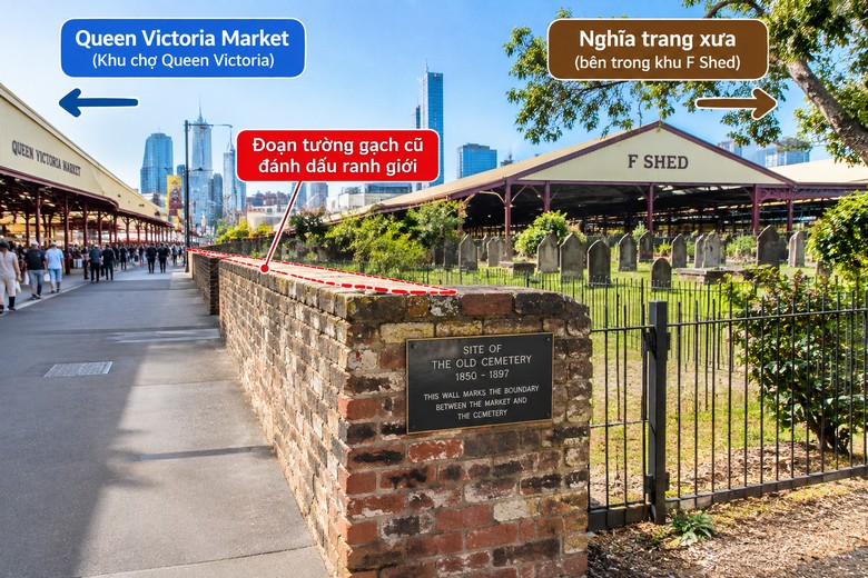 Queen Victoria Market Melbourne: Khám Phá Khu Chợ Nổi Tiếng